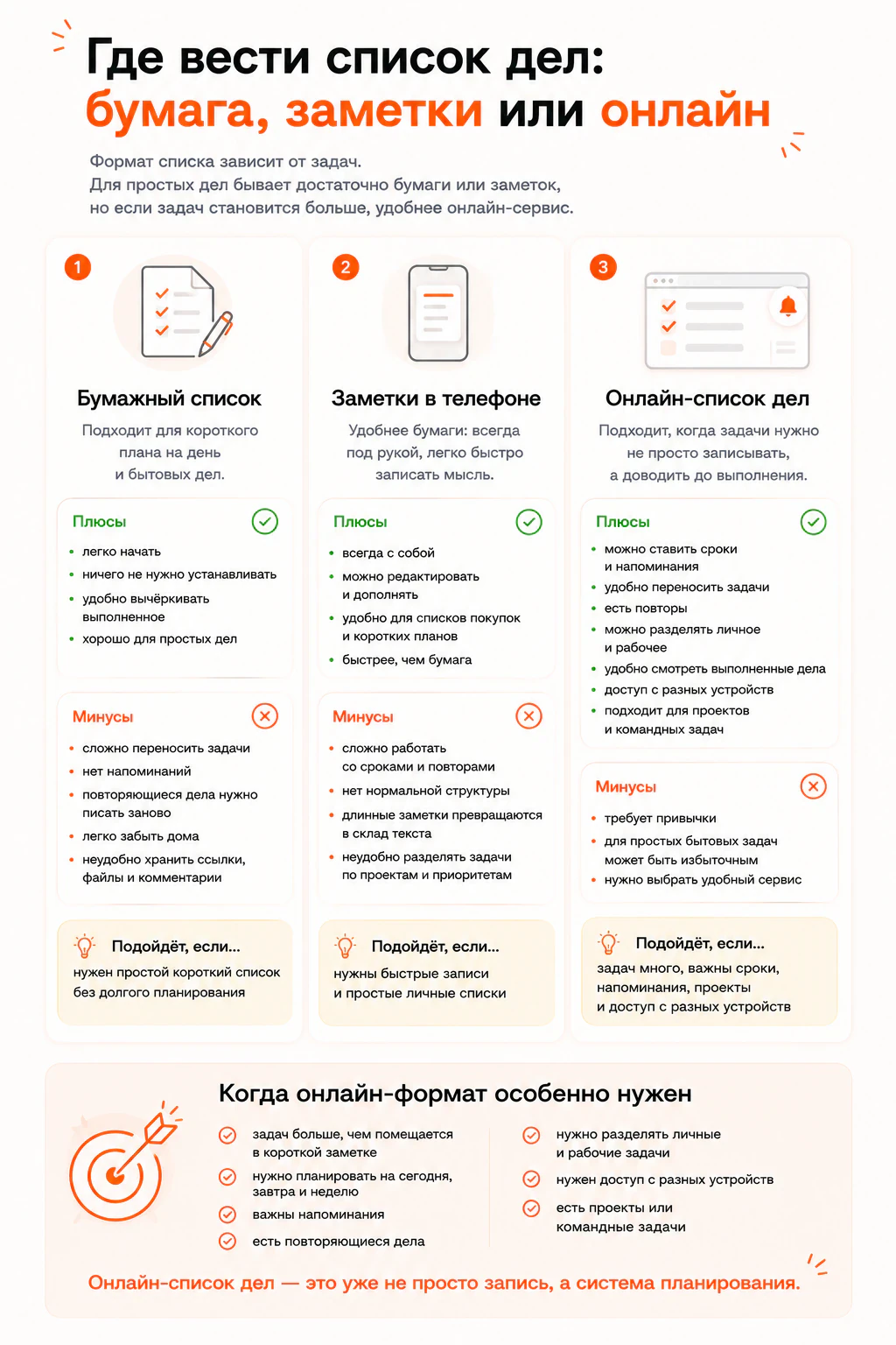 Где вести список дел